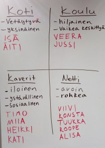 Nelikenttä Teemu Leinonen neuropsykiatrinen valmentaja